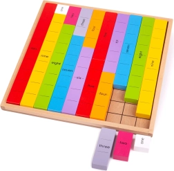 Didaktinė lentelė Dešimtys BIGJIGS TOYS