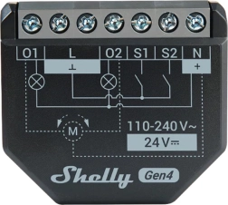 Išmanioji dvikanalė relė Shelly 2PM Gen4 su Zigbee ir Matter