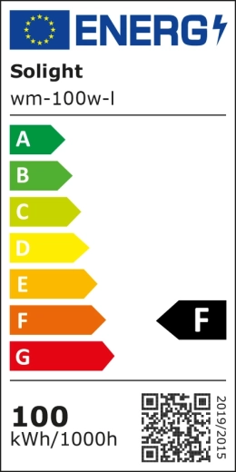 Energy class F