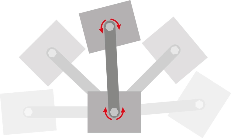 Precise adjustment through 360°