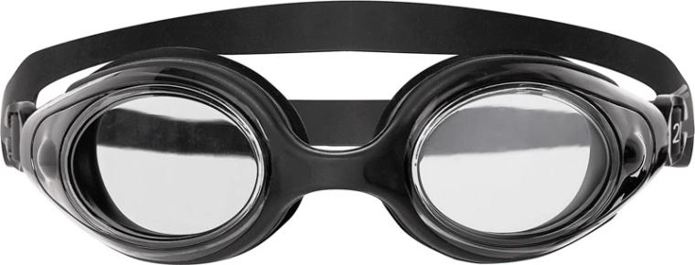 Clear view without fogging