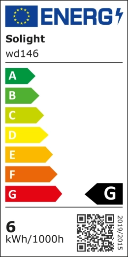 Energijos klasė G