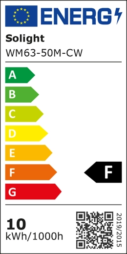 Energijos klasė F ir aiški informacija apie sąnaudas
