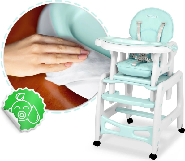 Suderinamas su RICOKIDS Sinco