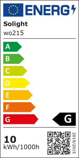 Energijos etiketė ir aiškūs duomenys