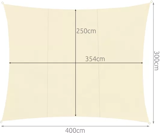 4 × 3 m dydis efektyviam uždengimui