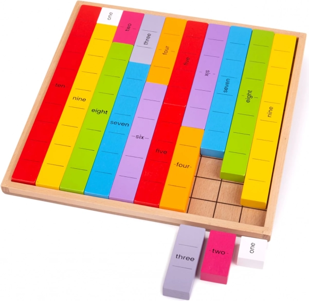 Didaktinė lentelė Dešimtys BIGJIGS TOYS