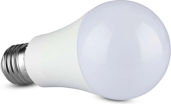 Pleasant warm white 3000 K