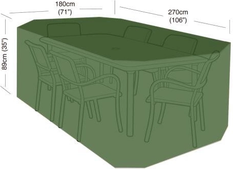 Uždengimo tentas sodo komplektui: 6 kėdės ir stačiakampis stalas 270 × 180 × 89 cm, PE 90 g/m²
