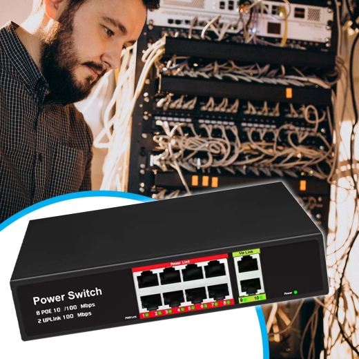 Plug & Play: unmanaged switch without configuration