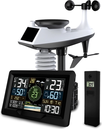 Comprehensive wind and rainfall measurement