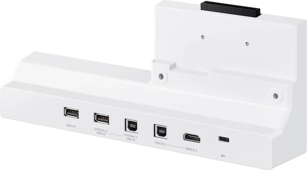 Complete connectivity for Flip Pro