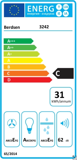 Energy-saving operation and energy class C