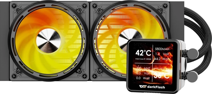 Dual 120 mm PWM fans with ARGB