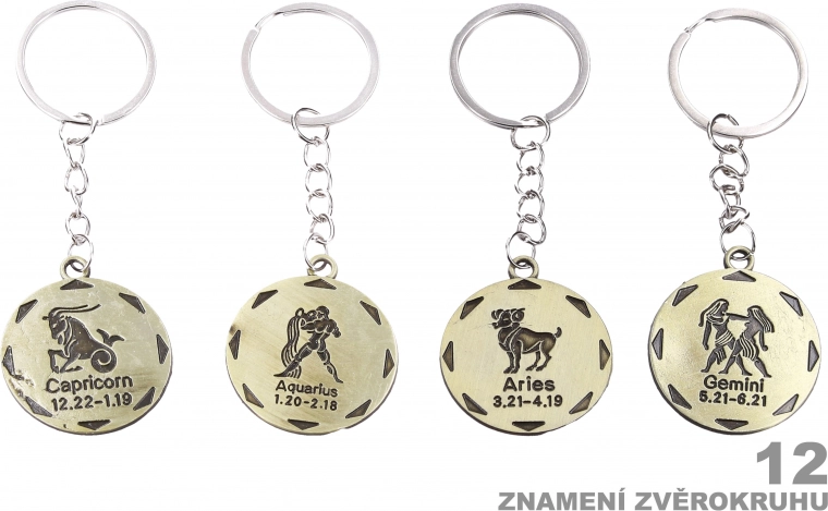 Round Zodiac Sign Keychain