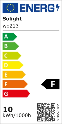Product energy label
