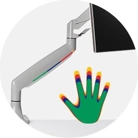 One-touch adjustment with SmartFit