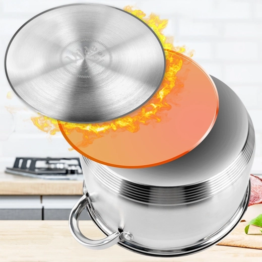 Even heating with the Maximum Power base
