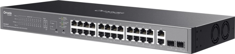 28-port connectivity for a business network