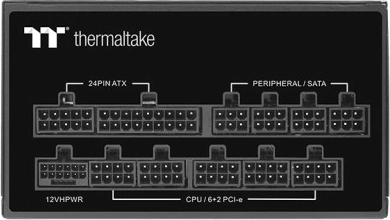 Pilnai modulinis skydelis su aiškiu žymėjimu