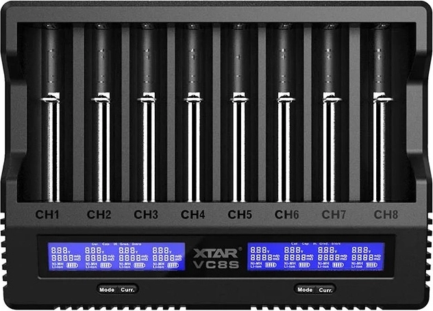 Clear LCD display with important data