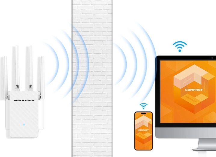 Speed up to 300 Mb/s on the 2.4 GHz band