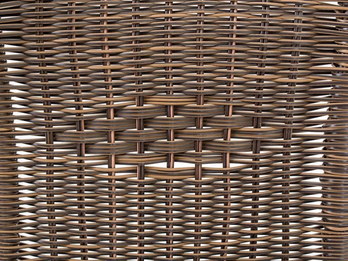 Durable faux rattan weave