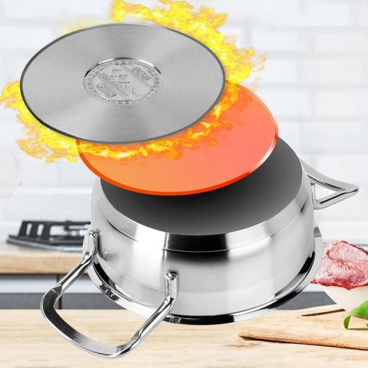 Daugiasluoksnis dugnas tolygiai šilumai