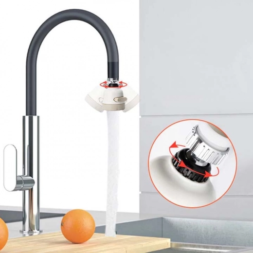 Sklandus 360° pasukimas tiksliam srovės nukreipimui