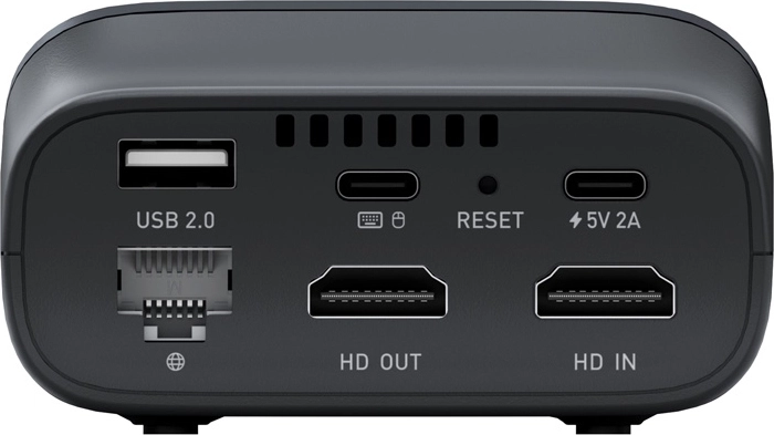 Complete connectivity: HDMI, USB, Ethernet, and USB‑C power