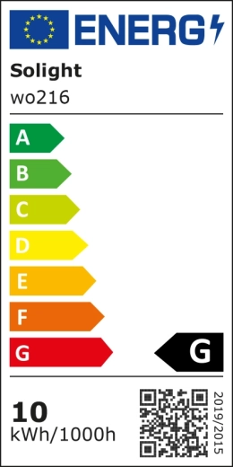 Energy label