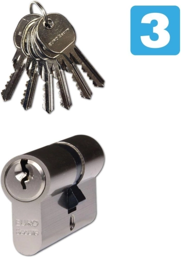 Cylindrical Cylinder 30/65 RC3 Matt Nickel RICHTER