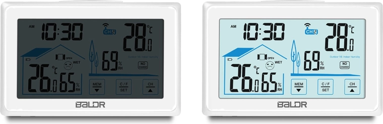 Didelis apšviečiamas LCD ekranas
