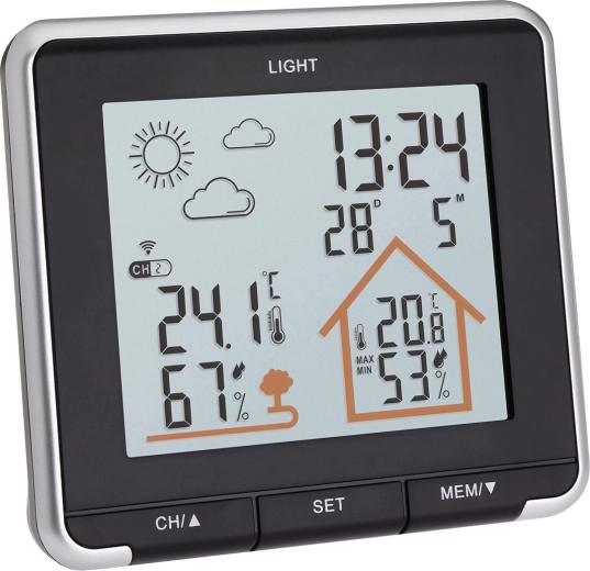 Complete overview of indoor and outdoor climate