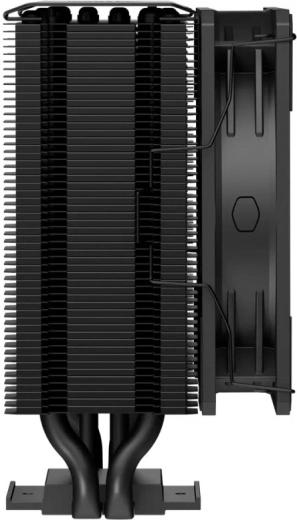 3DHP technology performance