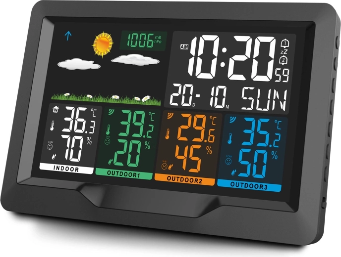 8-hour forecast and barometer