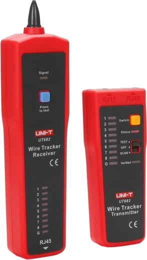 Comprehensive LAN and line testing