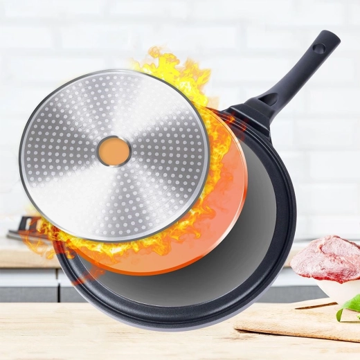 Greitas ir tolygus įkaitimas