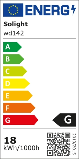 Informacija apie gaminio energijos sąnaudas