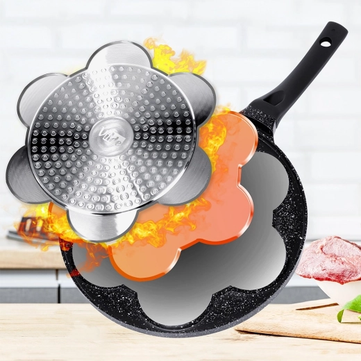 Tolygus įkaitimas ir energijos taupymas