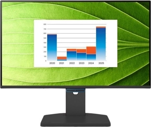 BenQ BL2490TC 23.8" LED 144 Hz Monitor