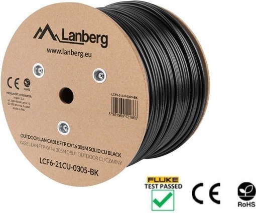 FTP shielding and bandwidth up to 250 MHz