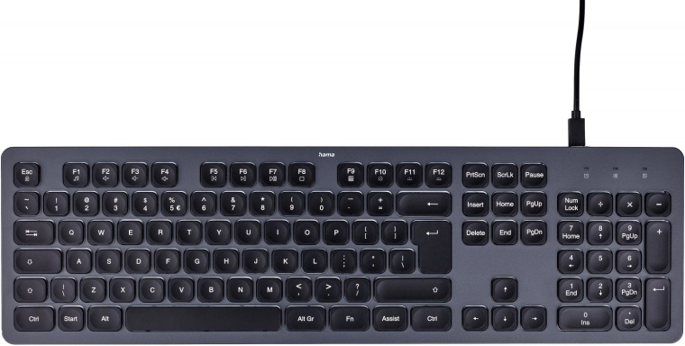 Ergonomic Design