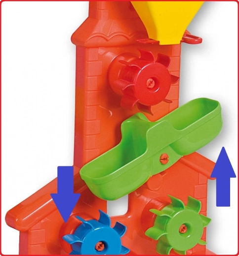 Stabili bazė ir patvarus apdirbimas