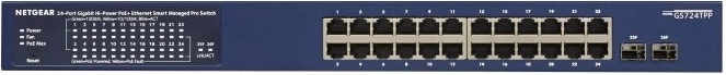 Smart network management