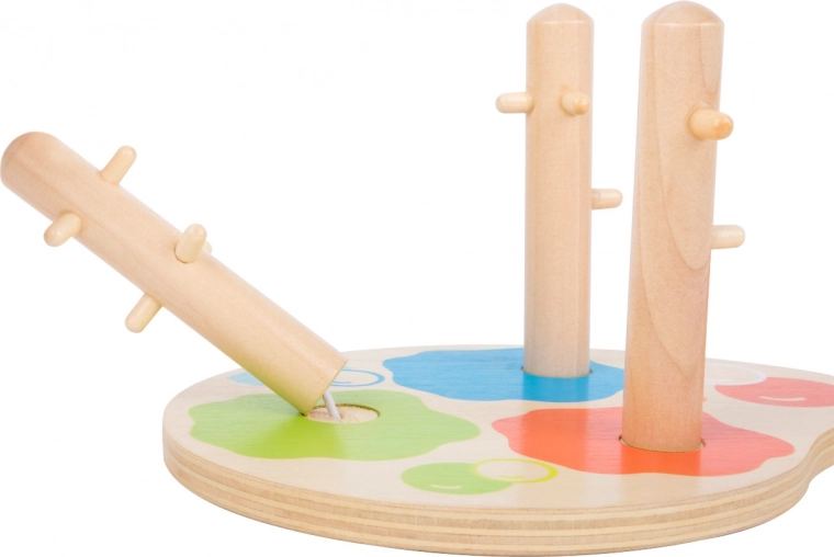Spatial awareness