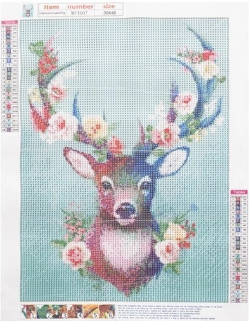 Aiškus žymėjimas lengvam darbui