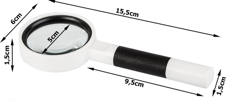 Praktiškas dydis kasdienai