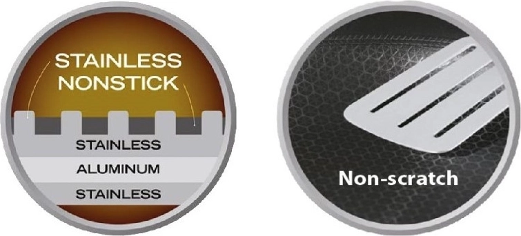 Trijų sluoksnių konstrukcija tolygiai šilumai