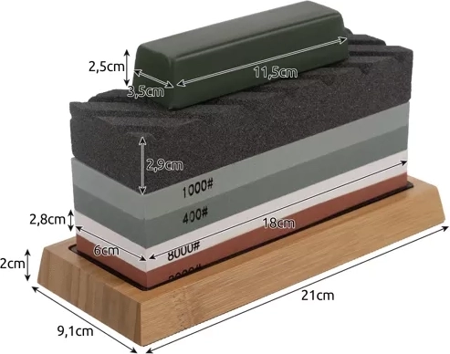 Keturi grūdėtumai visam galandimo procesui